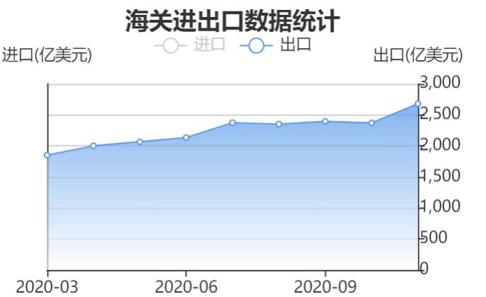 数字人民币应用前景及国际竞争力深度解析