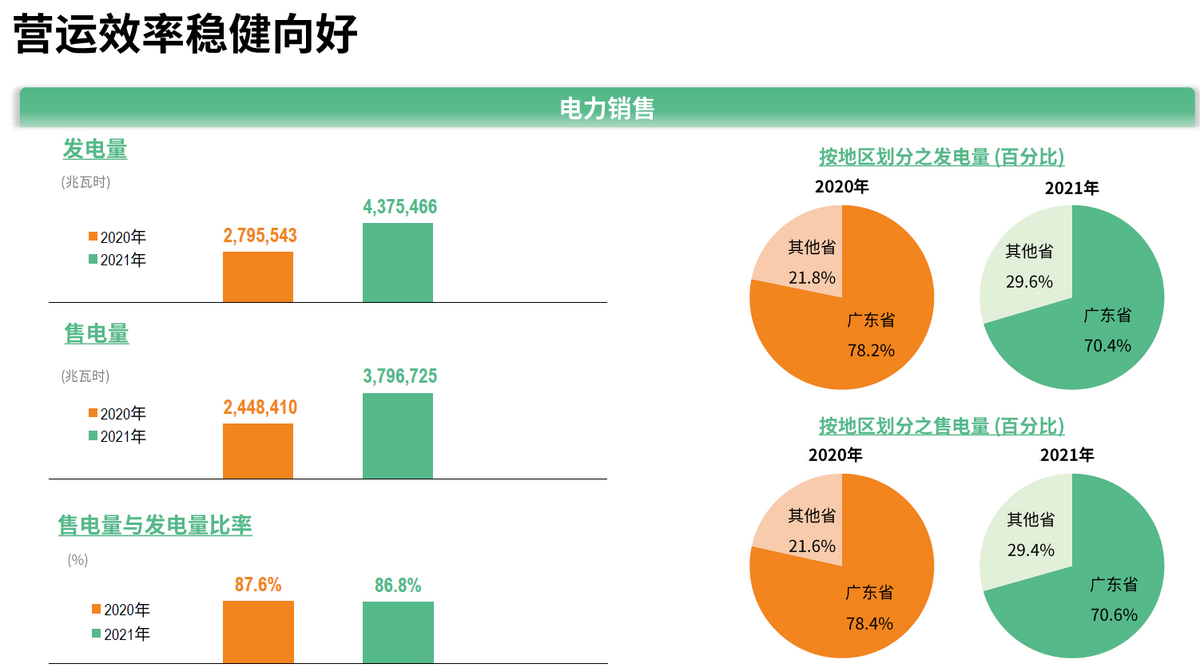 生态环保产业投资吸引力及加速发展策略探讨