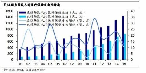 环保产业技术驱动绿色发展之道