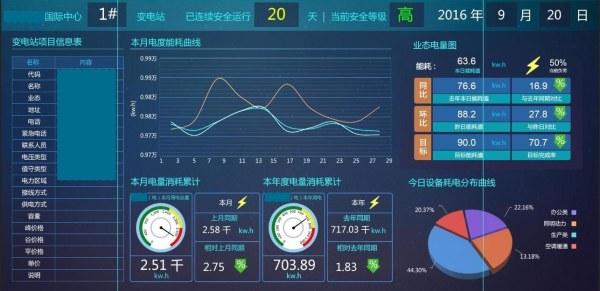 医疗设备智能化，提升临床诊断水平的路径探讨