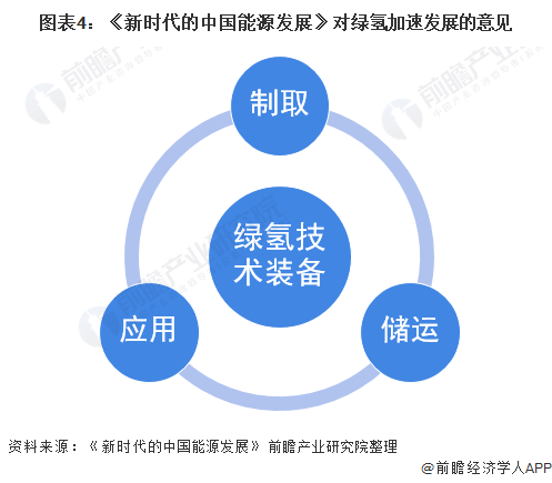 可再生能源助力绿色交通系统腾飞，绿色出行的新动力之源