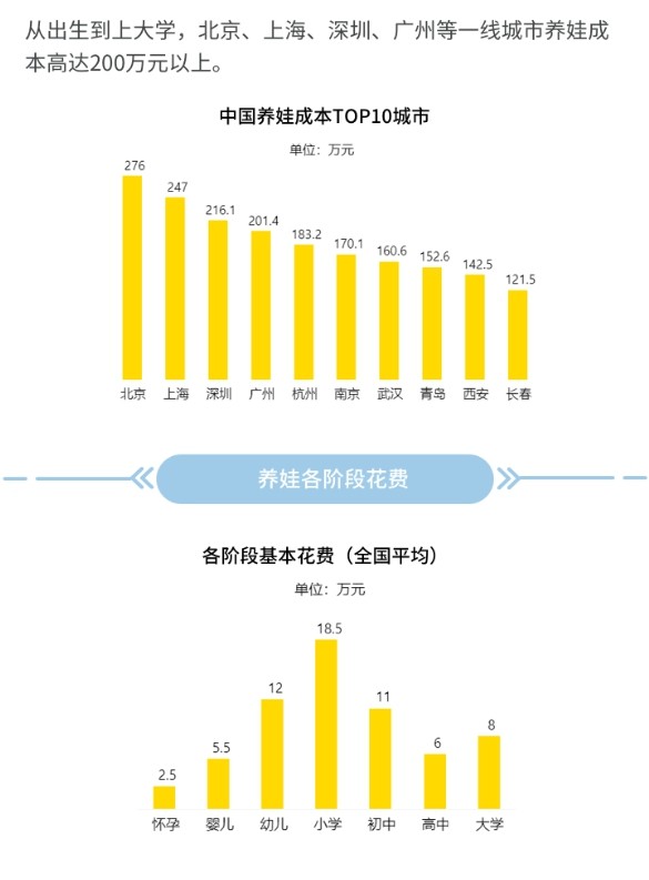 食品价格监测数据发布与菜篮子成本下降趋势分析报告