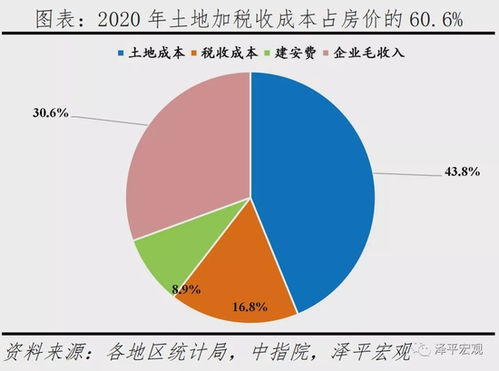 城市闲置资源利用成效显著，提升社会效益的显著成果展示