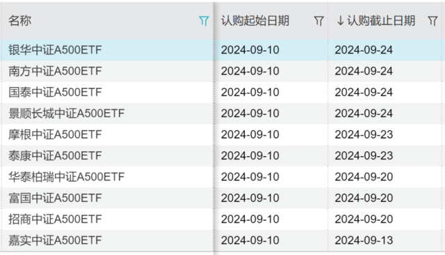 2024年12月28日 第49页