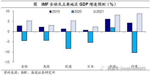 德国经济困境，破产企业大幅增加与应对挑战