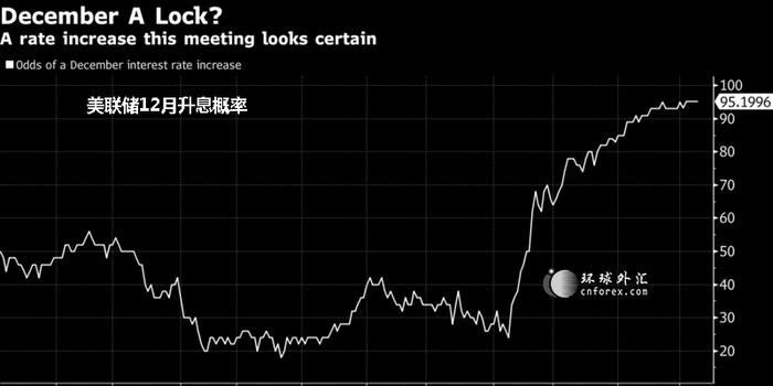 美联储评估特朗普影响，政策、市场与未来的考量分析