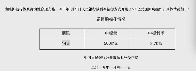 央行逆回购到期市场反应及未来展望，下周展望与趋势分析