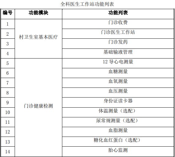 市政工程进度加速，基础设施全面升级，城市发展的强劲动力