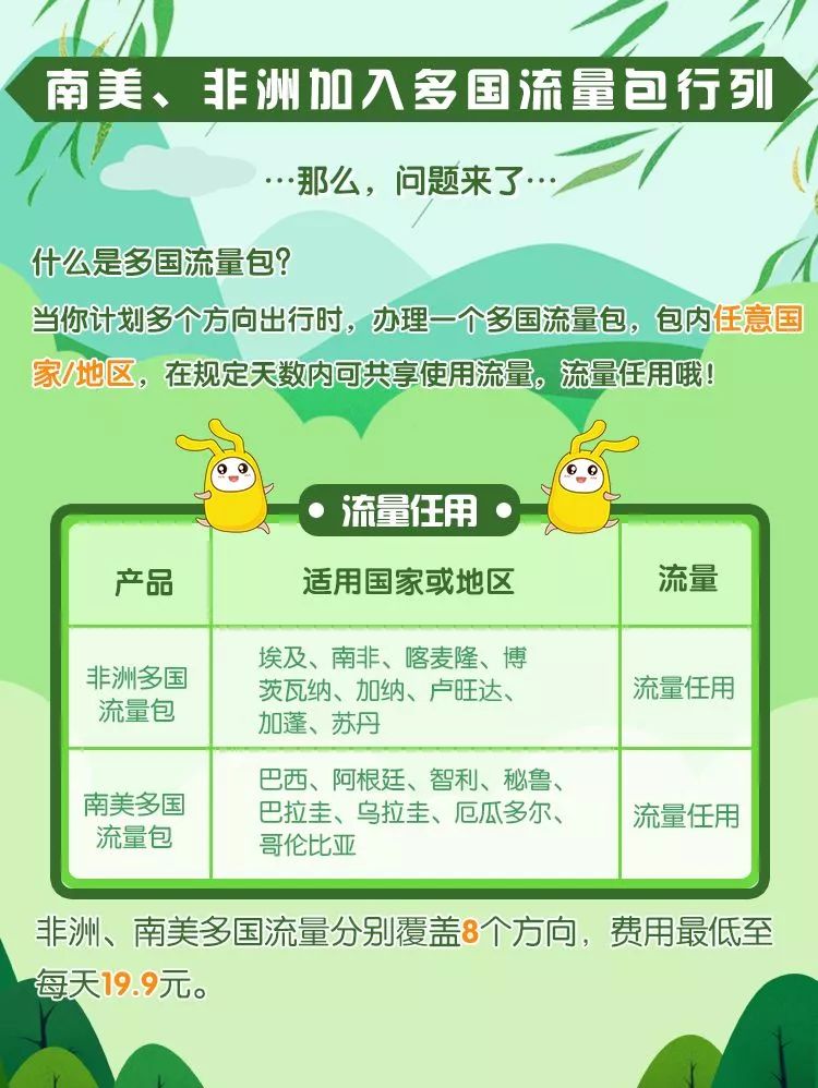 公交卡优惠调整，通勤费用大幅减少，城市出行更实惠