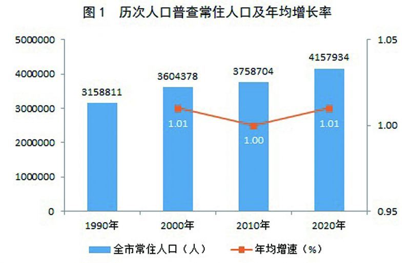 最新分娩数据发布，揭示生育趋势与影响因素