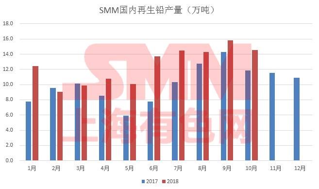 全球资源循环利用计划助力构建无废社会