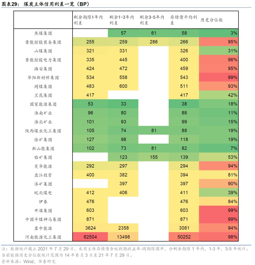 全球碳信用体系迎来快速发展期