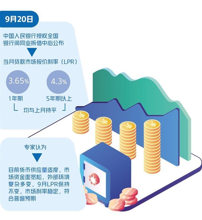 央行适度宽松货币政策的影响及前景分析