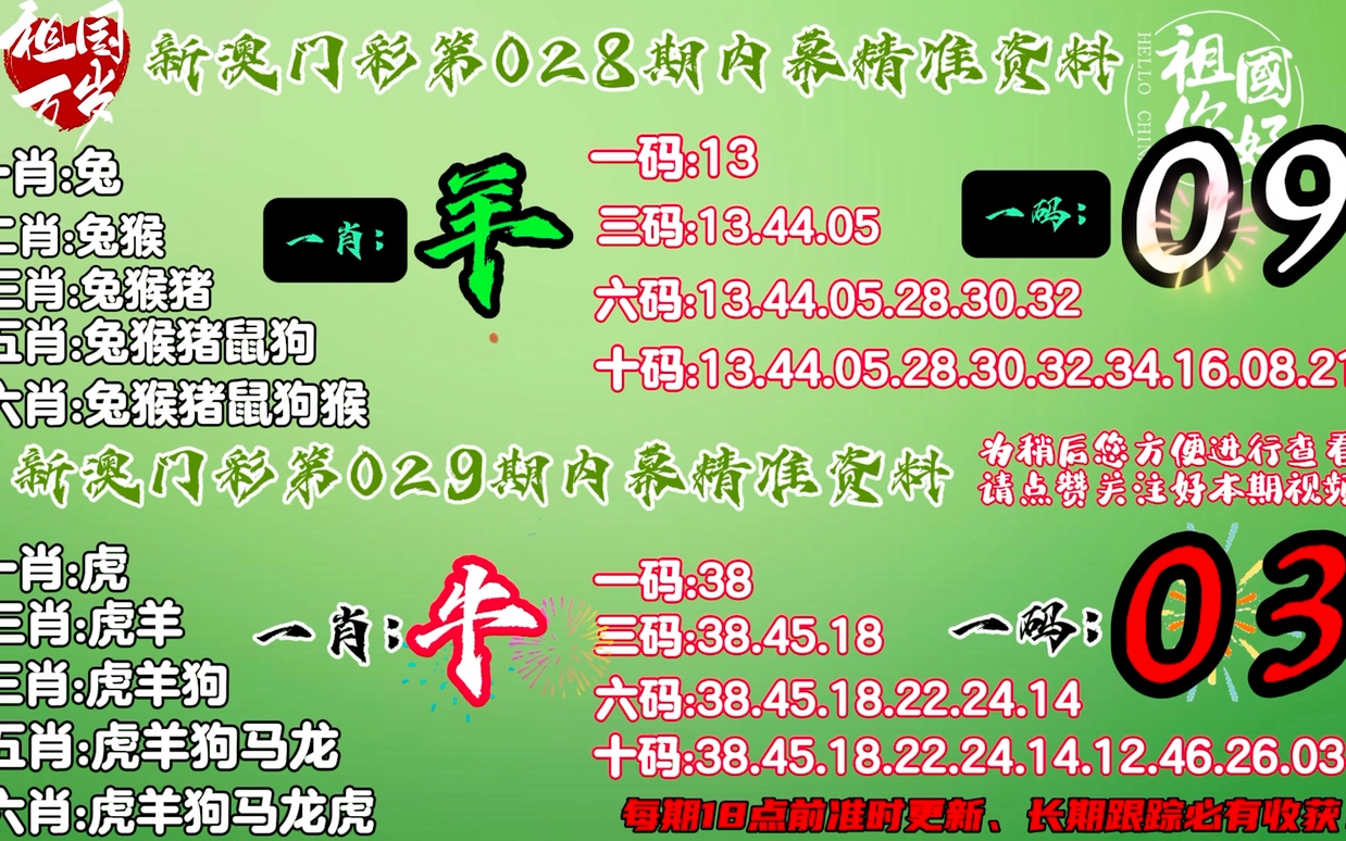 澳门今晚必开一肖1,概念讲解路径梳理_和谐版66.54.39