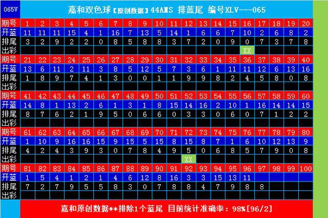 新澳门一码一码100准确,方案演绎方法细化_开明版84.39.71