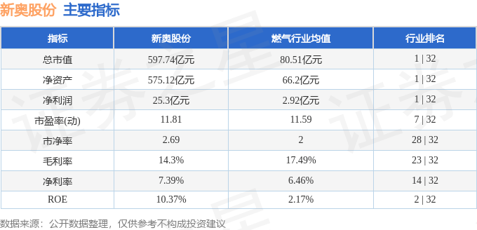 2024年新奥全年资料,目标定义讲解指导_畅享版81.24.19