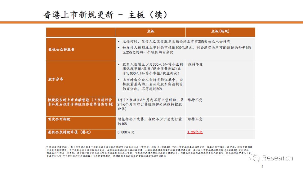 2024香港全年免费资料,系统方法演绎规划_启智版92.64.15