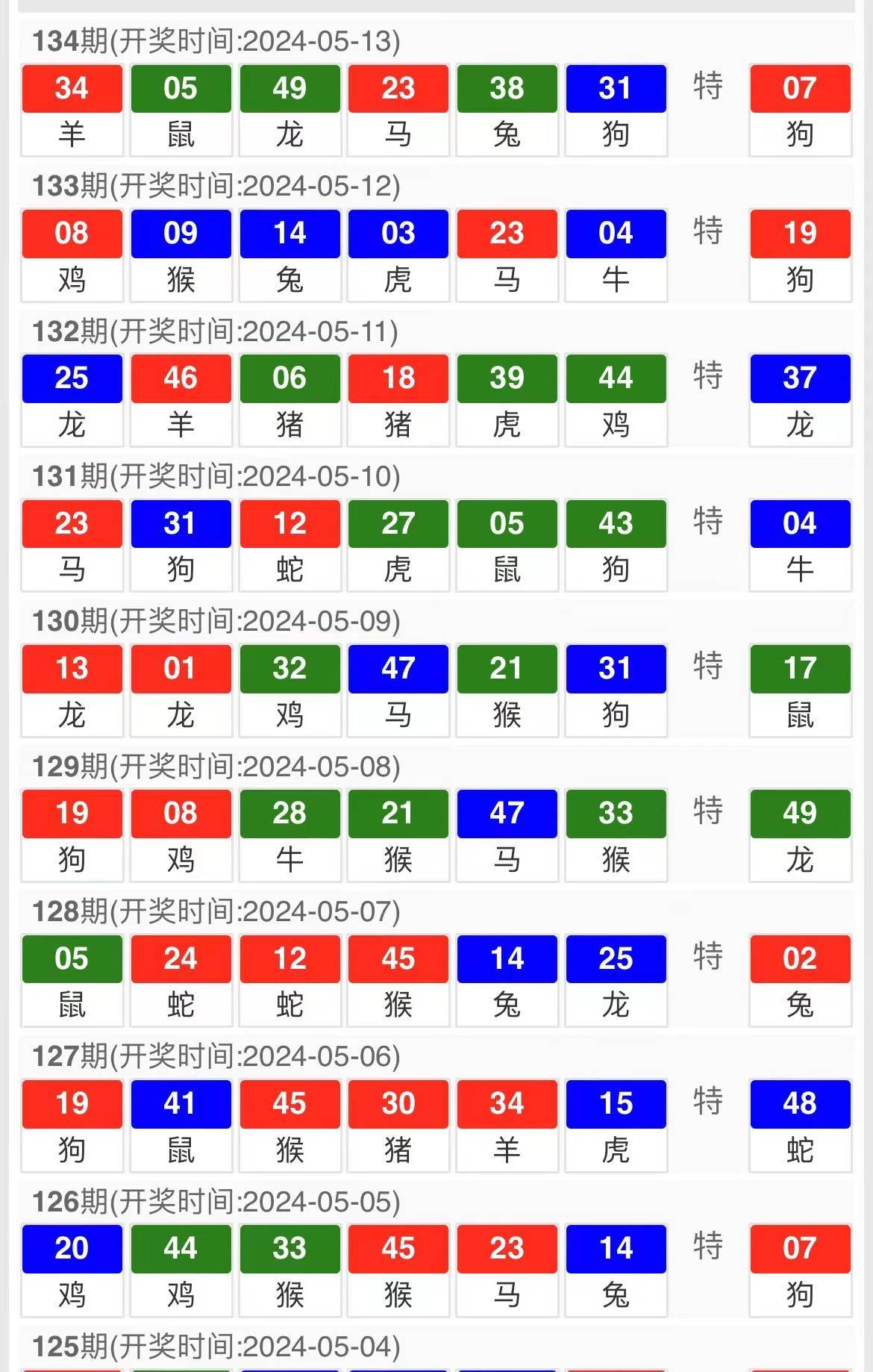 今晚澳门必中三肖三,模块化蓝图实施考评——流光版97.84.96