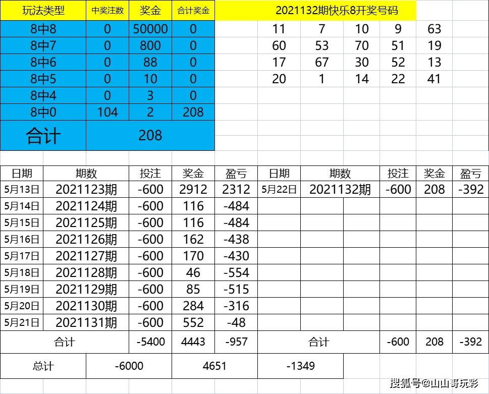 2024年新奥历史开奖号码,战略性蓝图执行解析——领航版63.87.89