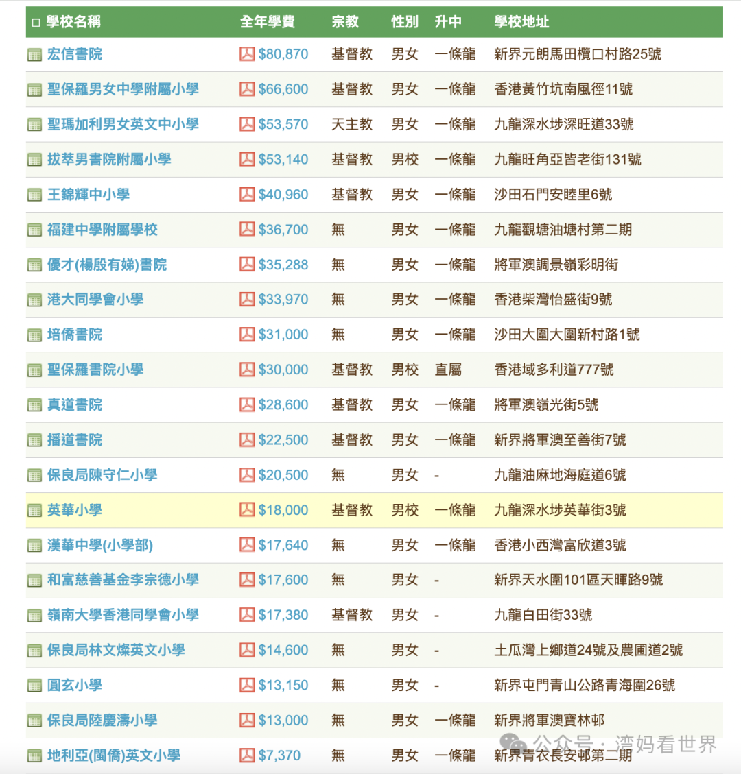 2024香港全年资料大全,跨物种协作蓝图——黎明版278.96.91