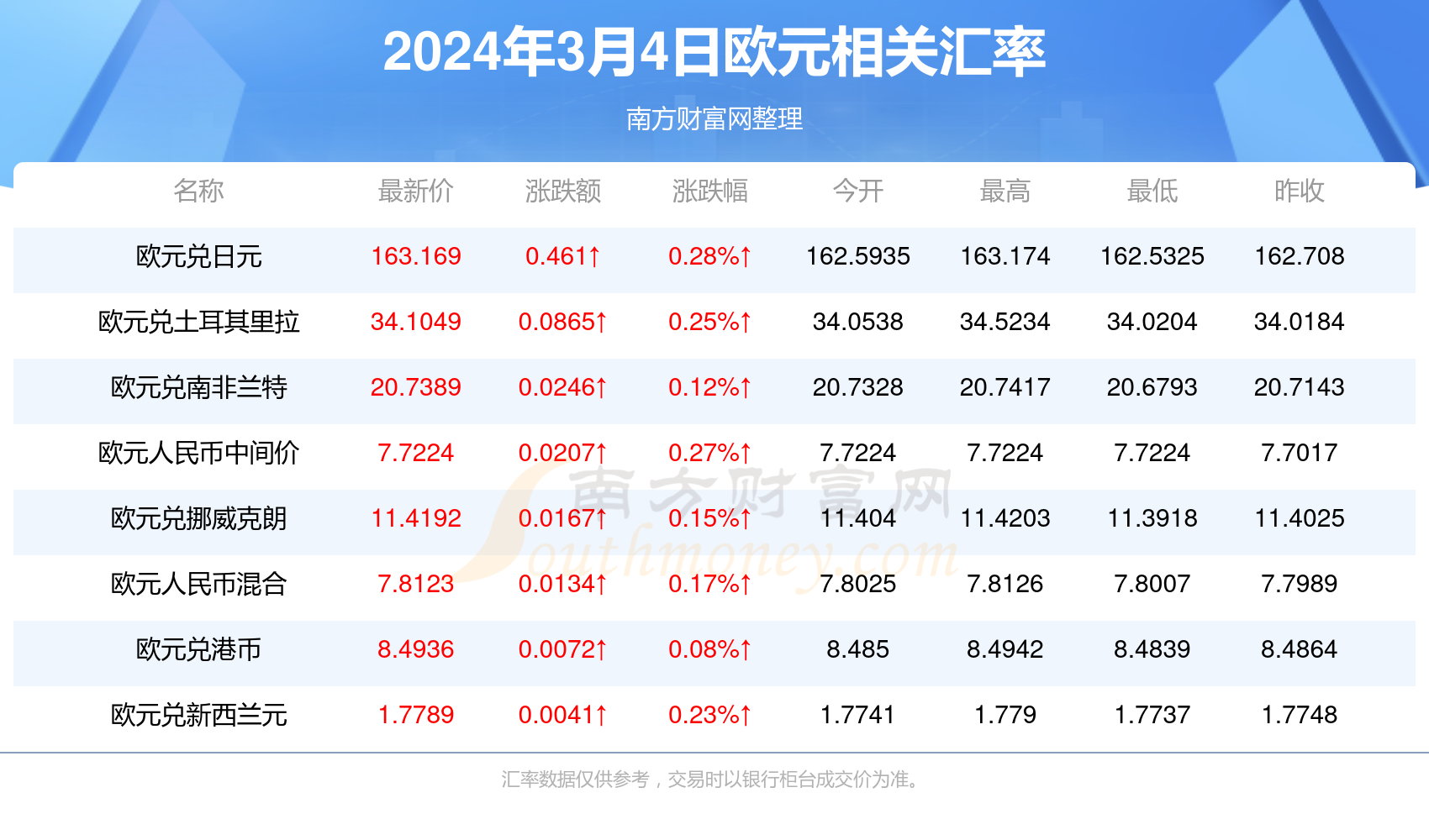 2024香港今期开奖号码,规划梳理逻辑优化_启慧版91.18.57