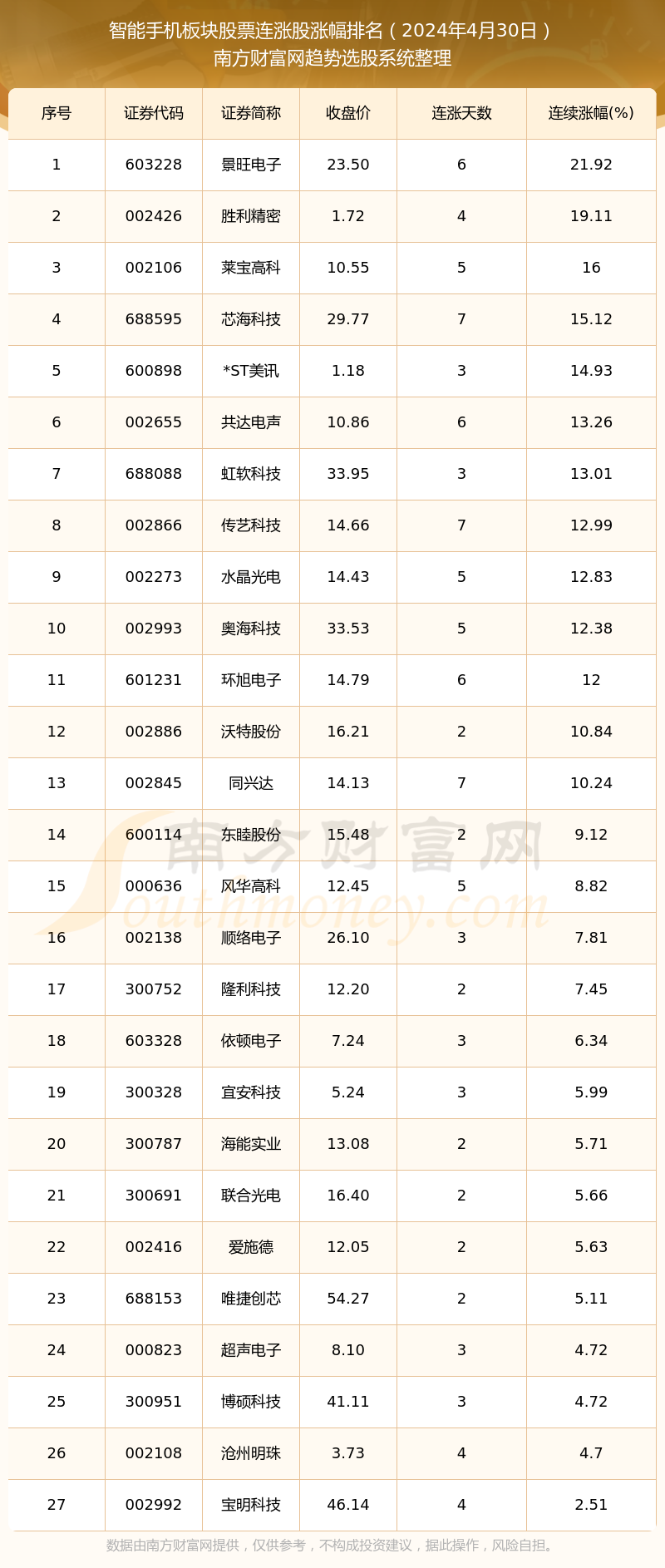 新澳门2024历史开奖记录查询表,跨领域计划校准报告——炫目版89.77.97