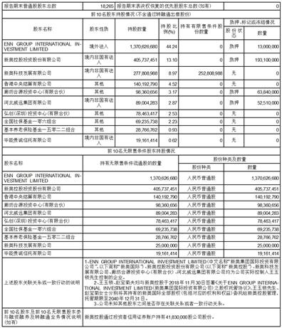 2024新奥正版资料大全,指标优化分析要素_至简版68.32.41