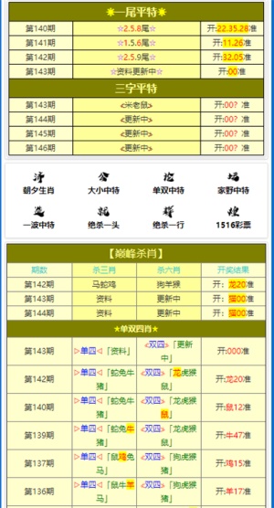 白小姐一码一肖中特1肖,多维度策略实施评审总结——晨耀版144.79.98