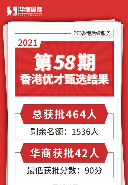 二四六香港资料期期中准,指标总结方法规划_智选版92.47.35