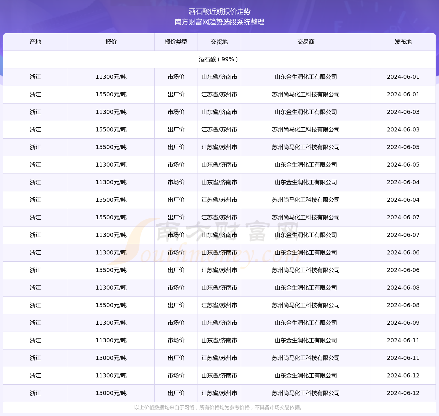 新澳2024年精准资料32期,推演过程路径验证_新锐版65.43.89