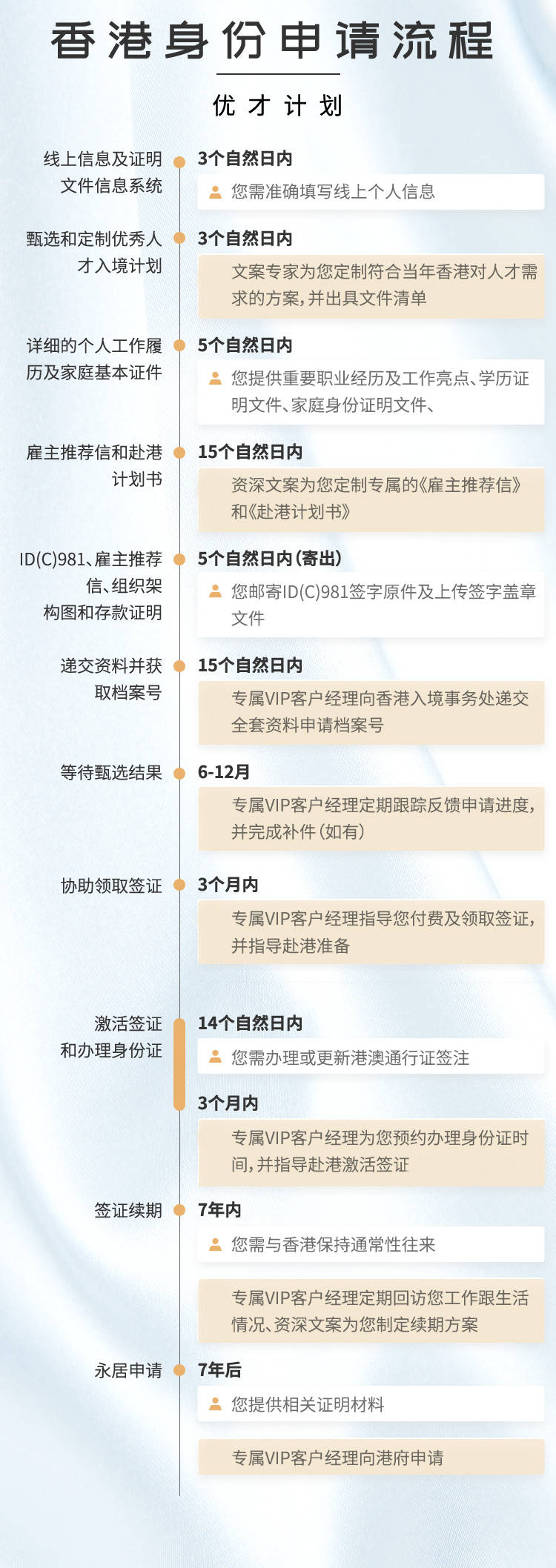 444499999香港开奖,策略整理逻辑细化_正道版74.21.95