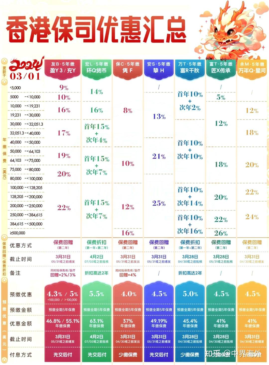 香港最准100‰免费,量子计算方案分析——星光版273.86.95