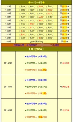 新澳天天开奖免费资料大全最新,方案分类讲解路径_智航版77.45.29