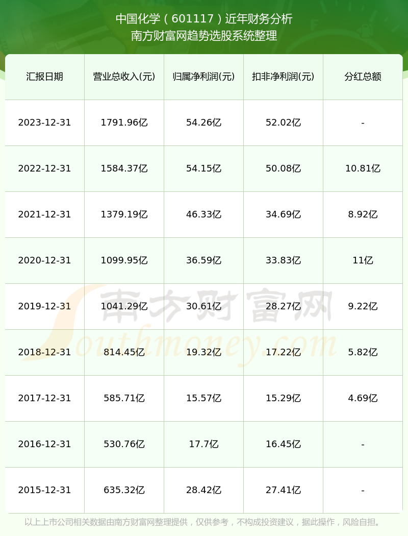 2024年新澳历史开奖记录,深入讲解逻辑框架_恒星版90.54.25