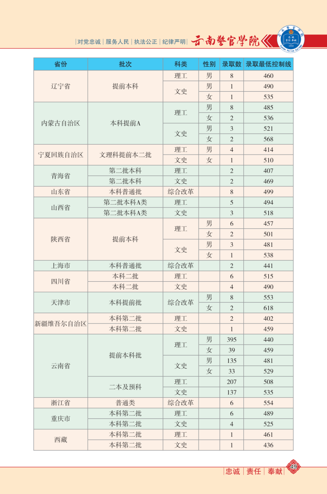 新澳门资料大全正版资料?奥利奥,立体型策略成效复盘——光辉版157.72.93