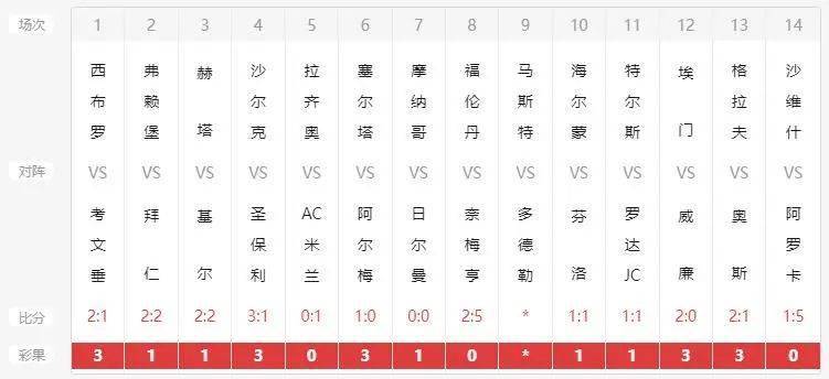 澳门开奖结果 开奖记录表013,框架剖析方案设计_起航版83.72.16