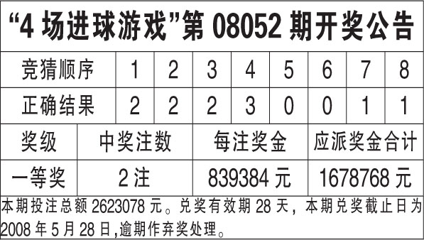 新澳天天开奖资料大全最新54期129期,系统剖析路径总结_启航版92.54.19