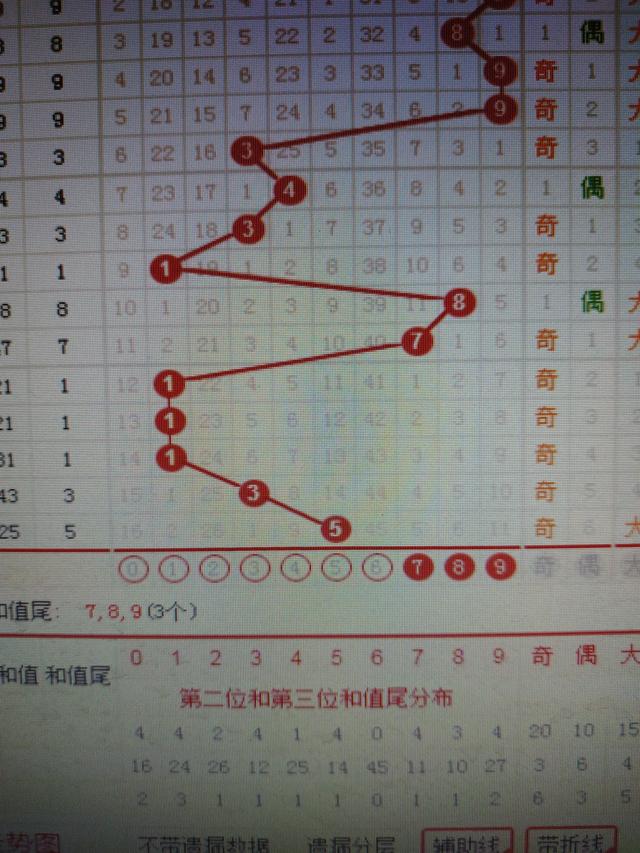 二四六香港管家婆期期准资料大全,策略归类方法细化_启迪版92.18.64