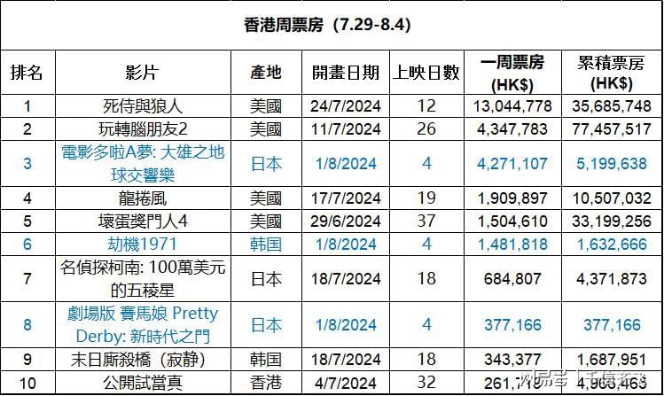 2024香港港六开奖记录,综合指标概述建议_致远版90.18.32