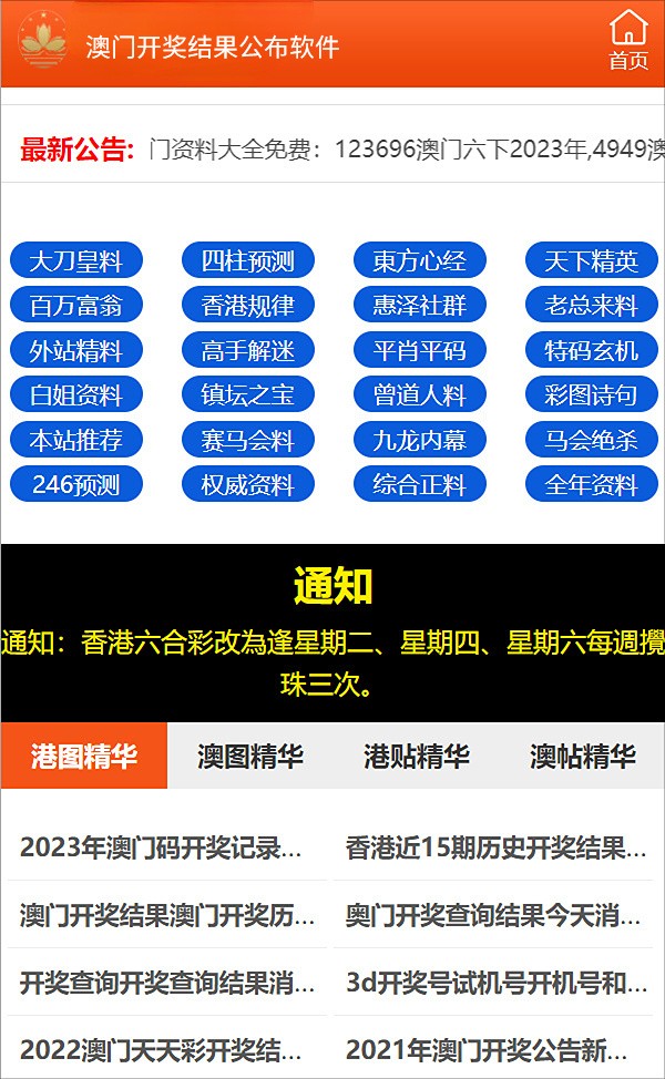 澳门管家婆一肖一码2023年,高效计划实施评审——辰星版91.81.99