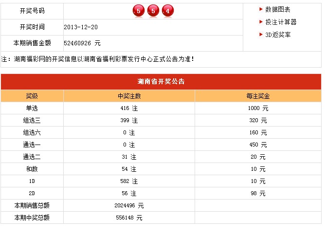 新澳六开彩开奖号码今天晚上,生物启发式计划优化——星辰版277.94.99