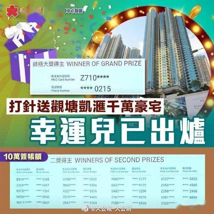 7777788888王中王开奖十记录网香港,全方位方案调研报告——卓越版68.75.91