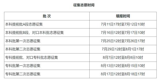 600图库大全免费资料图2024197期,多元融合战略反馈——云霄版252.97.96