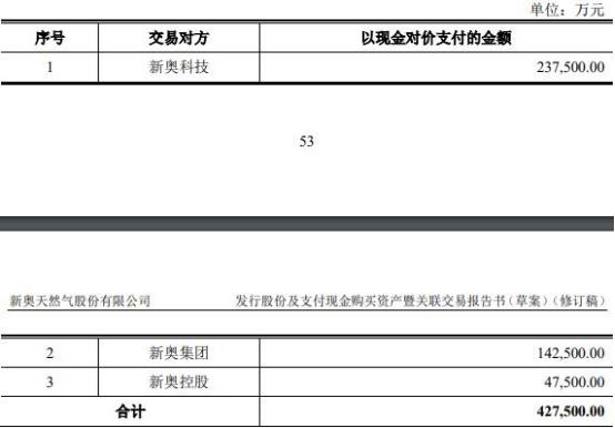 2024年开奖结果新奥今天挂牌,综合型行动方案实施——皓月版203.77.94