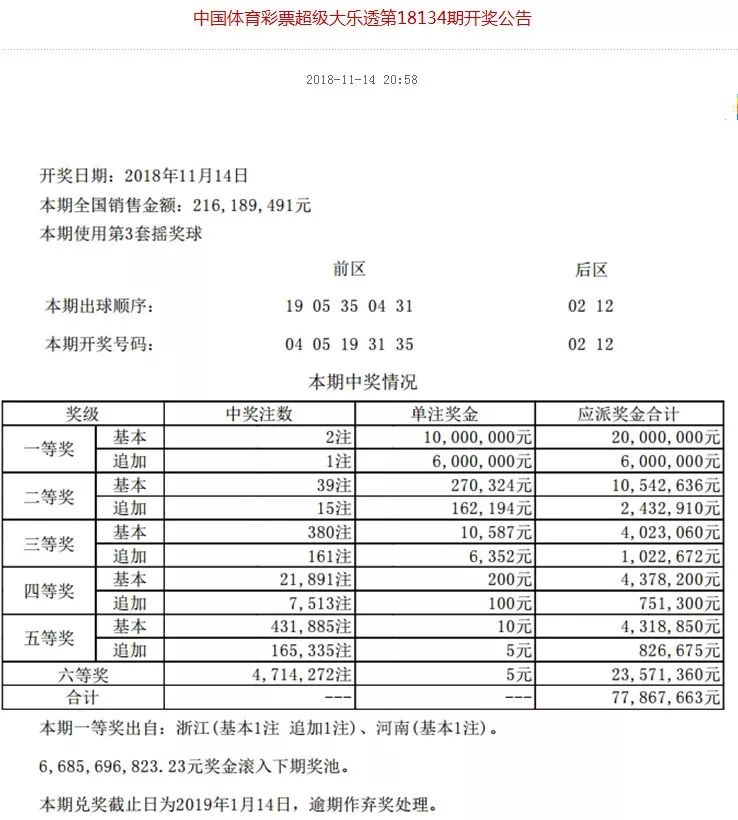 港彩二四六天天开奖结果,创新方案实施优化——浩瀚版189.92.98