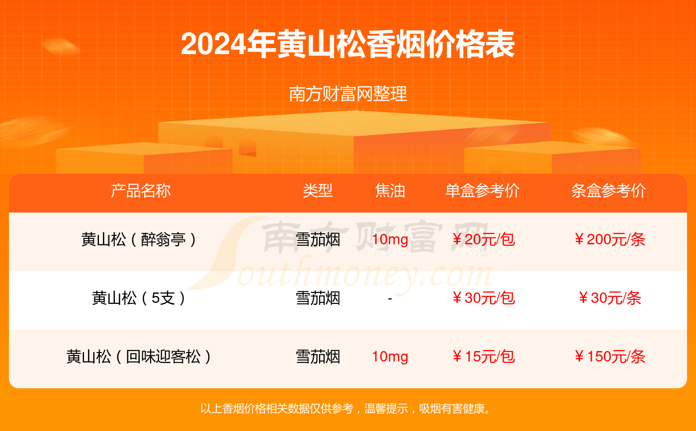 管家一码肖最最新2024,思路要点归纳解析_明智版75.29.37