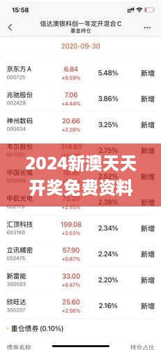 2024新澳天天开奖记录,跨领域战略优化分析——星辉版230.83.92