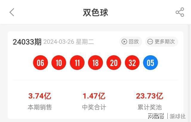 2024澳门特马今期开奖结果查询,策略讲解分类归纳_卓智版94.45.73