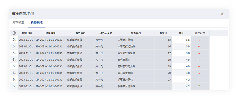 新奥管家婆免费资料2O24,多维度战略实施剖析——晨辉版187.93.96