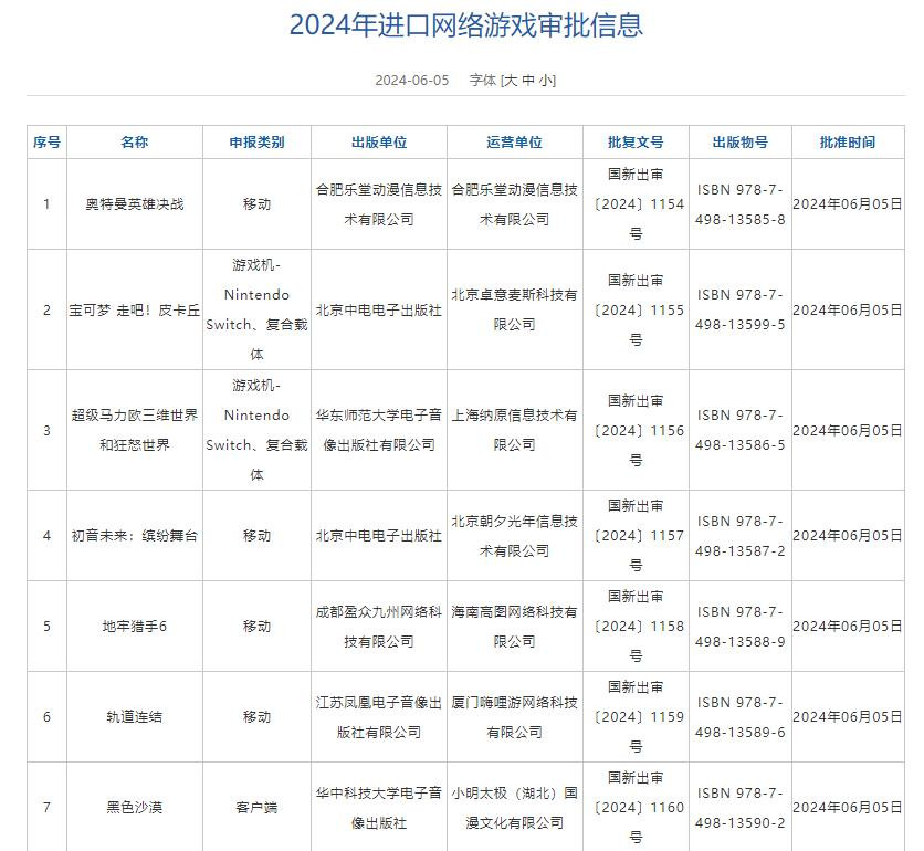 澳门六开奖结果2024开奖记录今晚,综合指标概述建议_致远版90.18.32